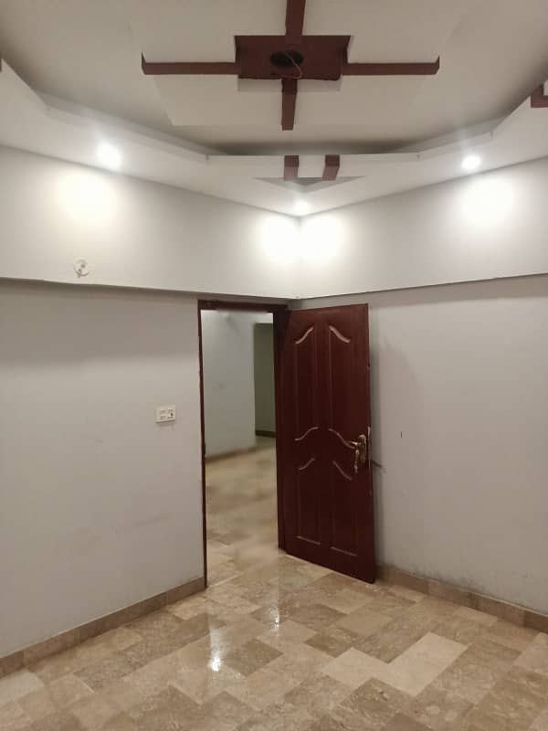 this property for Sale Purpose In Nazimabd 3 H 2