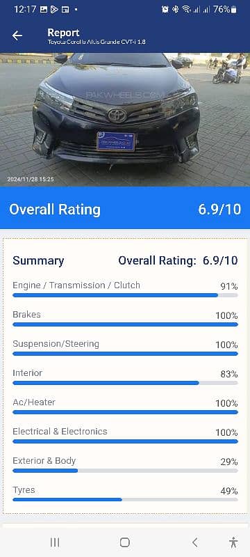 Toyota Altis Grande 2016 CVT-i Mod 2016 1stOwner NewKey ClimateControl 1