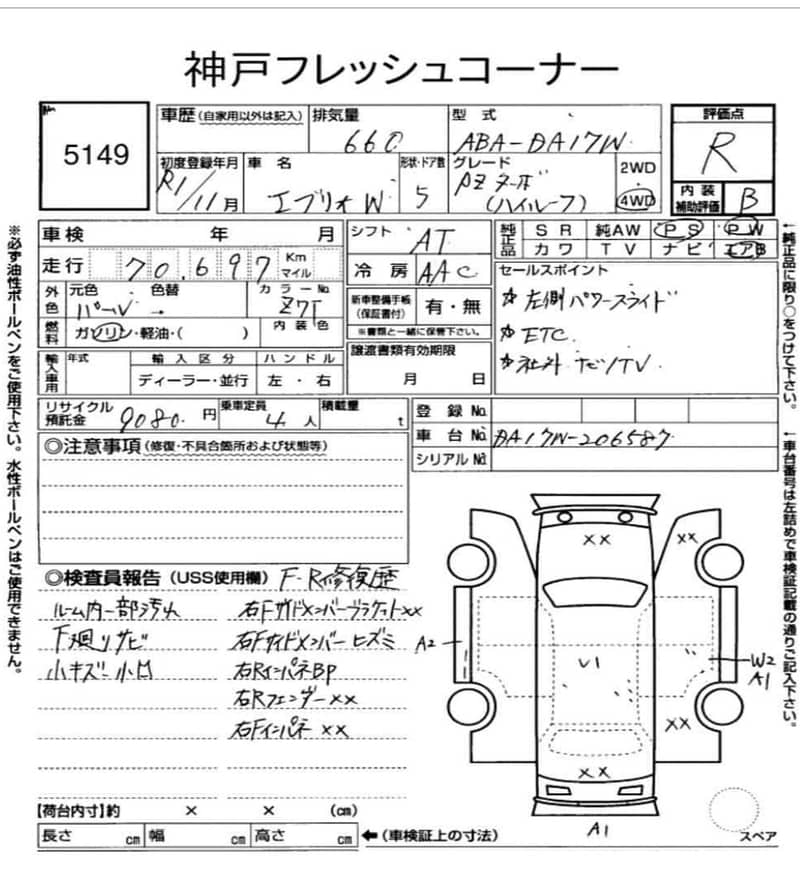 Suzuki Every Wagon PZ Turbo B/T Clipper Rio wagon Atrai wagon Town box 4