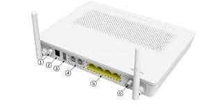 Nayatel GPON ONT Router with Cable TV without UPS