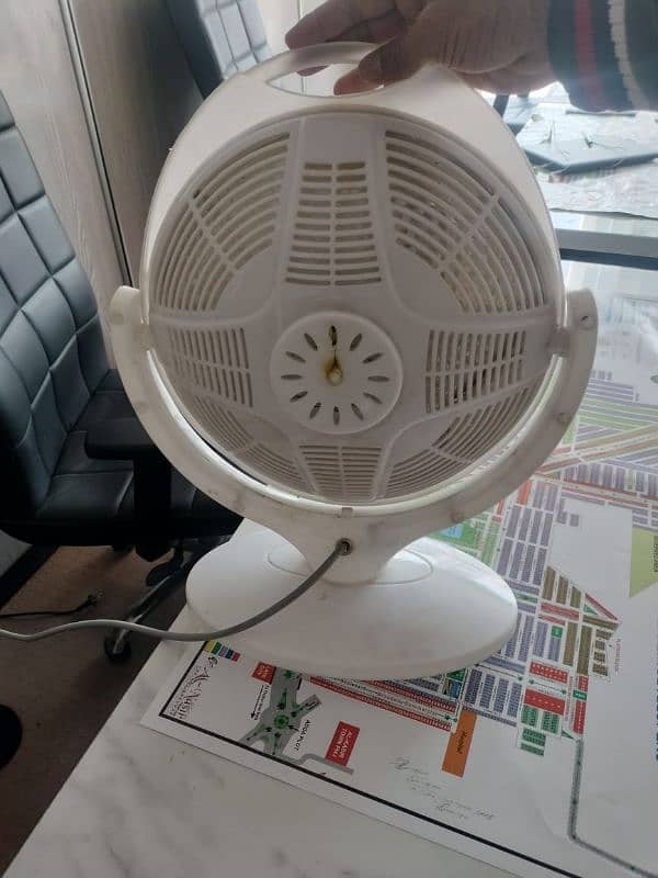 Electric heater 3