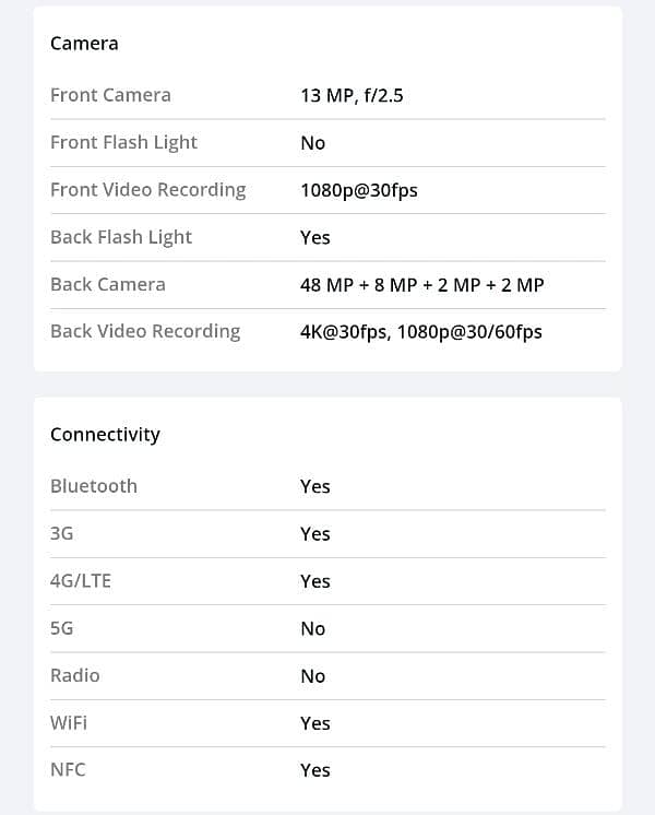 Xiaomi note 10 mobile for sel finl rte ram4+2 room 128 box charger sat 3