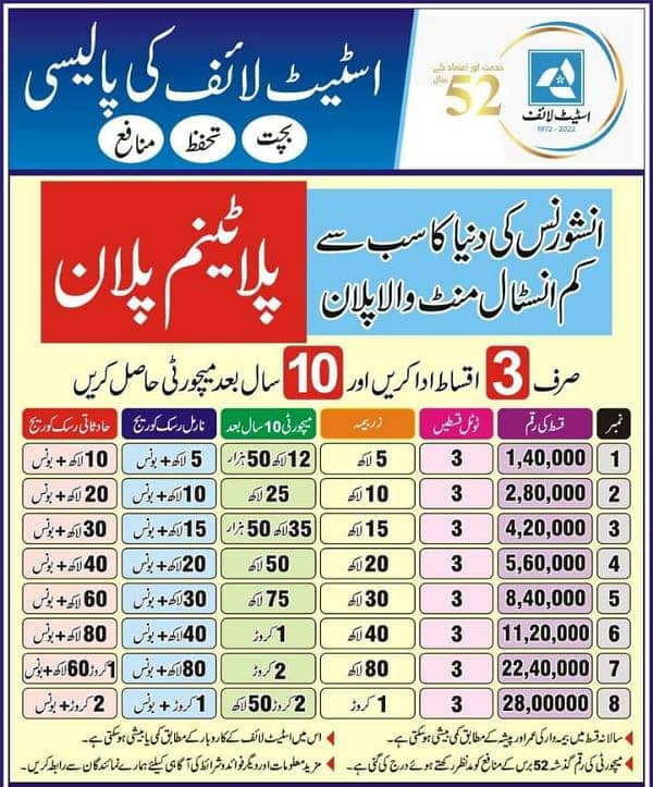 State Life insurance 2