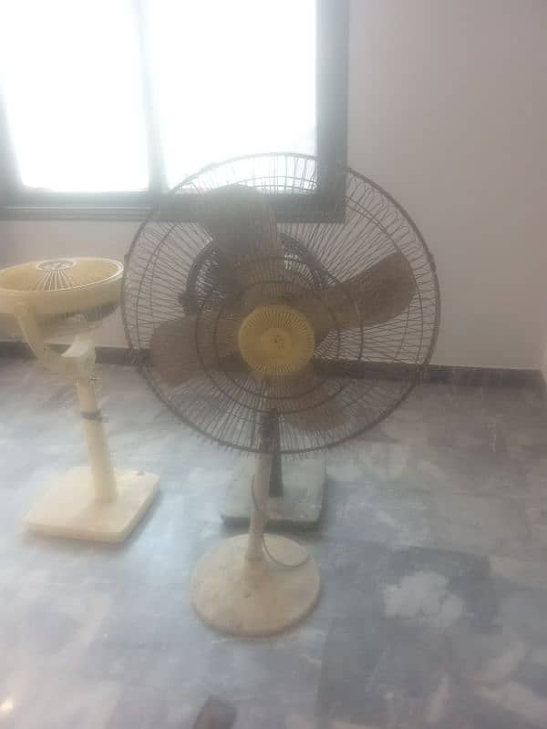 Stand Fan For Sale 0