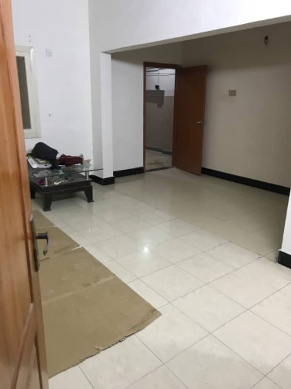 Ground Floor Portion For Rent In block i North Nazimbad 3