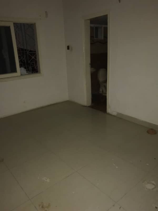 Ground Floor Portion For Rent In block i North Nazimbad 13