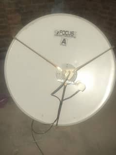 Dish and Receiver