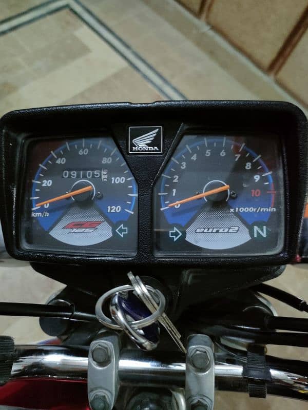 Honda 125 2022 6