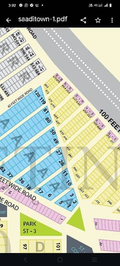 transfer plot/allottee