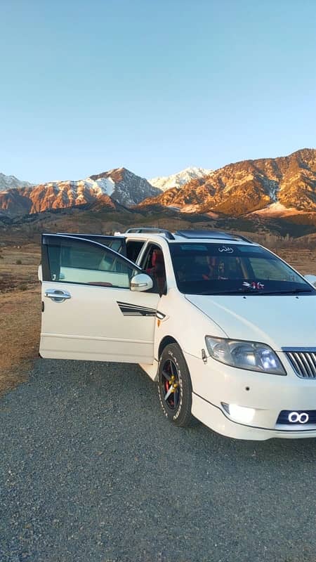 Toyota Fielder 2006 10