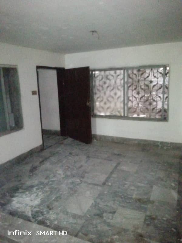 House For Rent At Model Town Sialkot 6