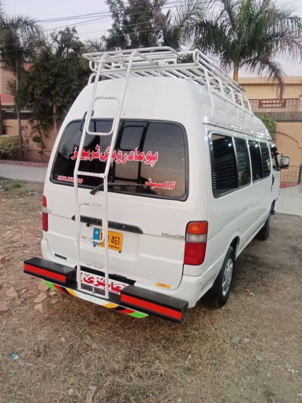 Toyota Hiace 0