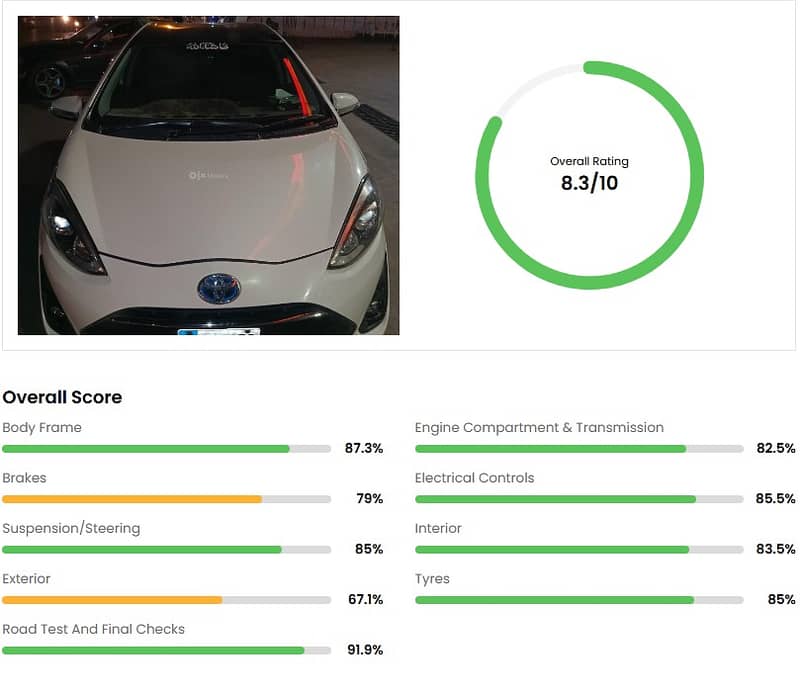 Toyota Aqua G Hybrid 2018 Model 6