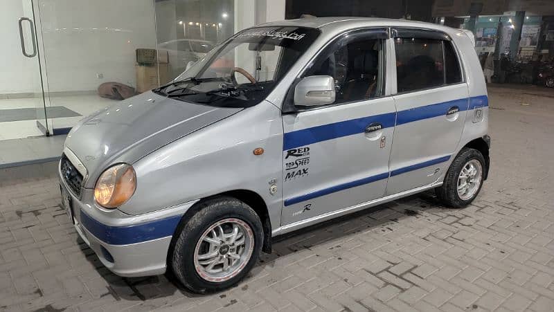 Hyundai Santro 2008 4