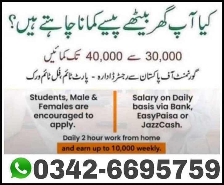 Online part time job available 0