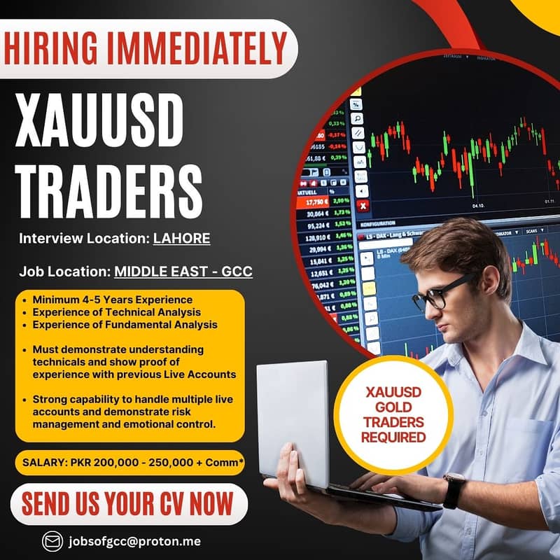 Professional XAUUSD Forex Trader Required. Hiring Immediately!!! 0