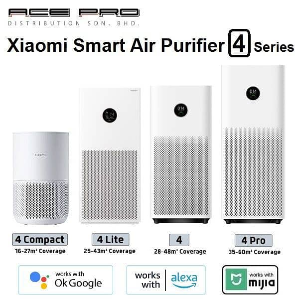 Mi air purifier 4 lite 6