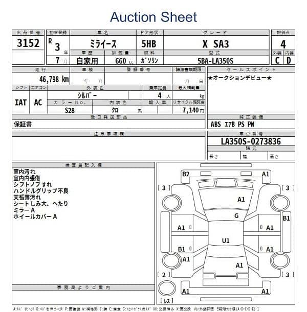 Daihatsu Mira 2021 3