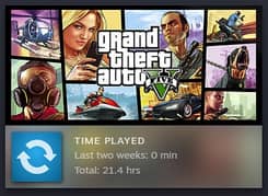 Grand Theft Auto V: Premium Steam Game (Online + Ofline) For Sale