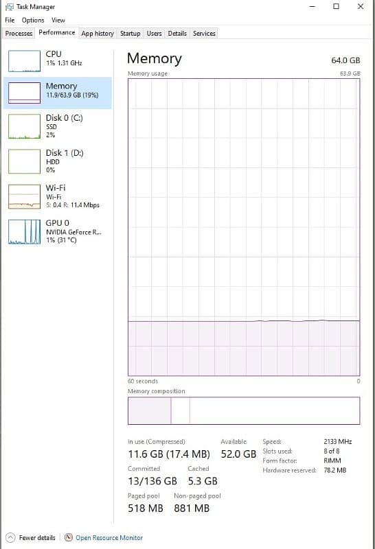 Dell Precision 7810 with Rtx 3070 Ti 5