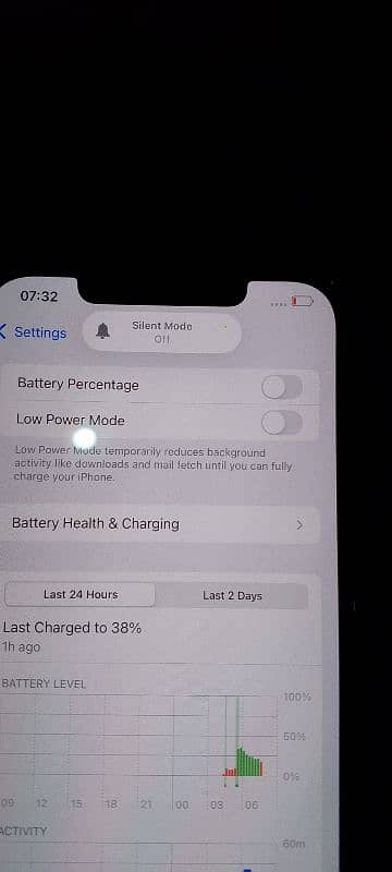 IPHONE 12 PRO MAX 256 GB JV 2