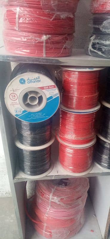 imported Electric Wire 2