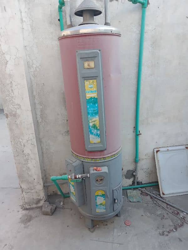 used geyser from super asia 1