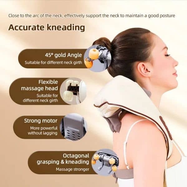 Electric Neck And Shoulder Massager 1