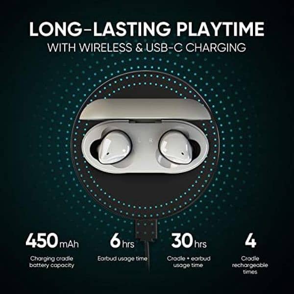 Unique Design USB-C IPX5 Waterproof EF02 True Wireles Earbuds White 2