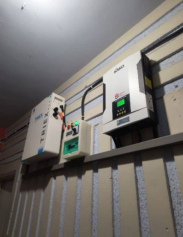 inverters & panel Available 2