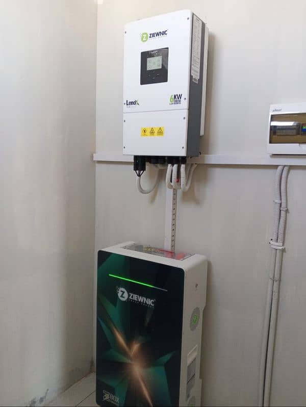 inverters & panel Available 3