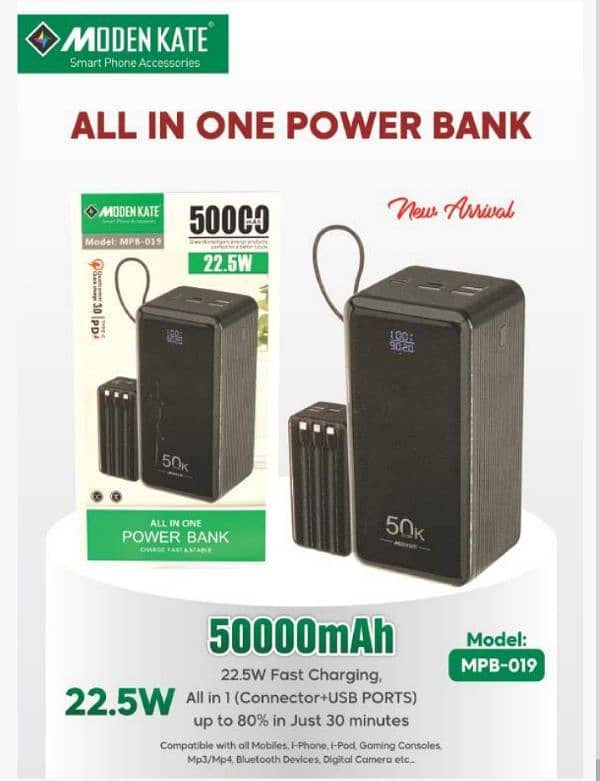 Best Power Bank 0