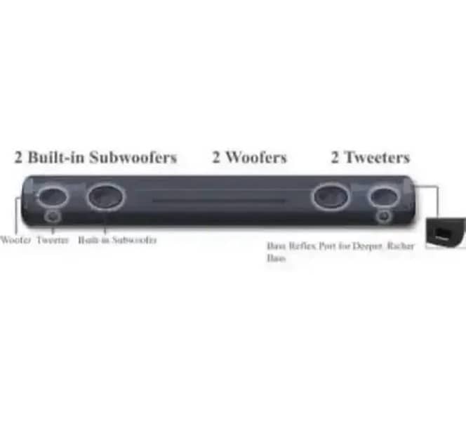 Yamaha Soundbar ATS1080 6