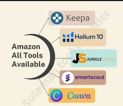 Amazon product hunting tools