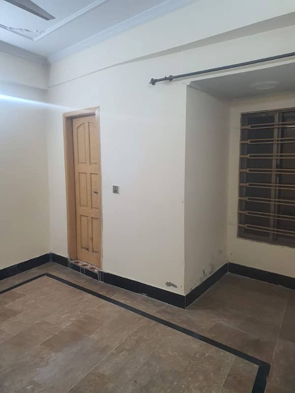 Apartment available for rent 3