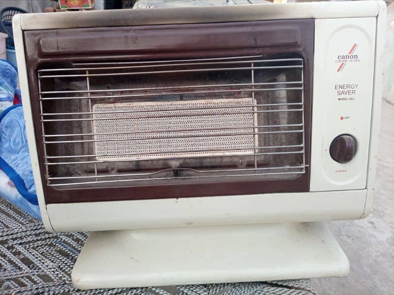 cannon gas heater 2