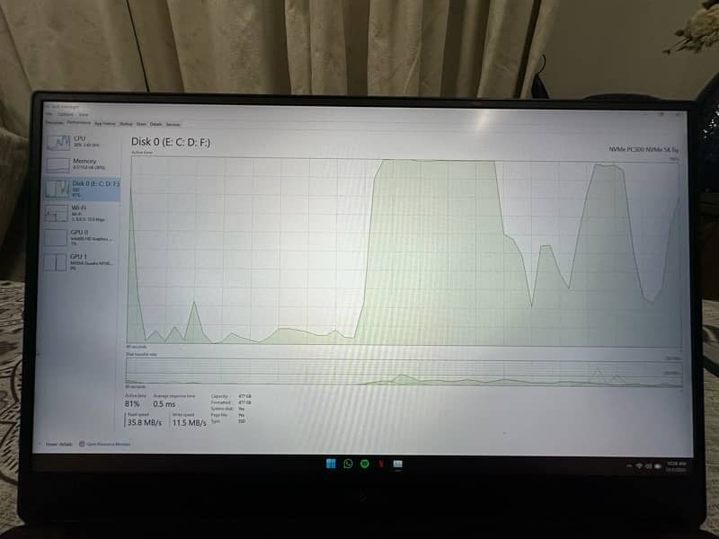 Dell Precision 5510 16