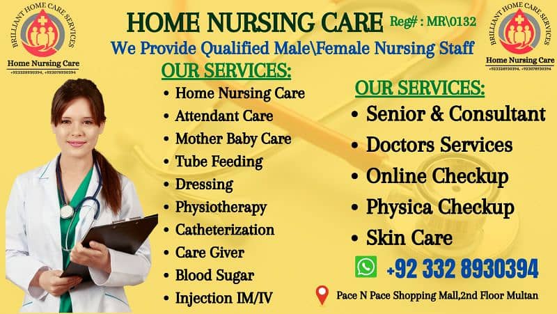 Home Nursing Care, Patient Care Services, Babysitter Services. 1