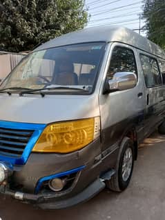 Hiace china