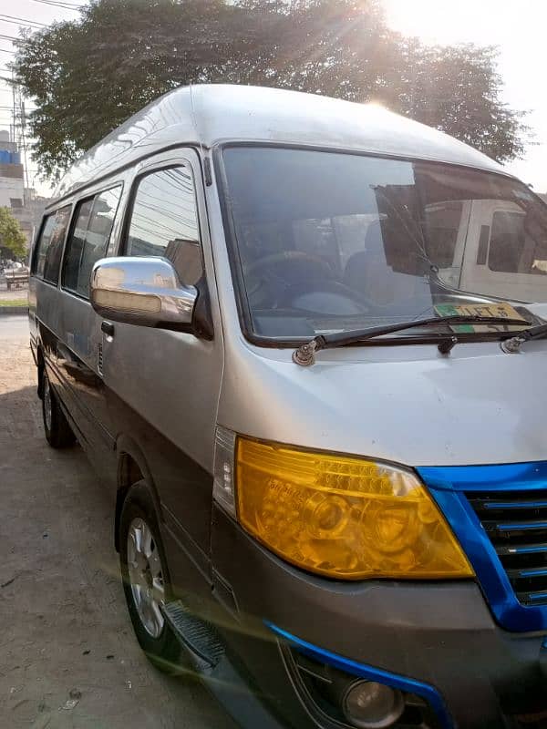 Toyota Hiace china 4