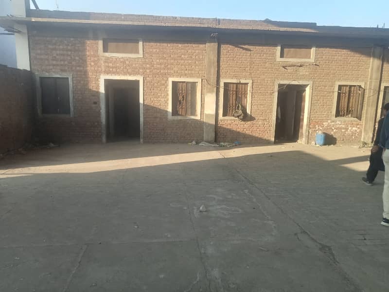 Well Maintained Double Story Factory Available For Rent. 8