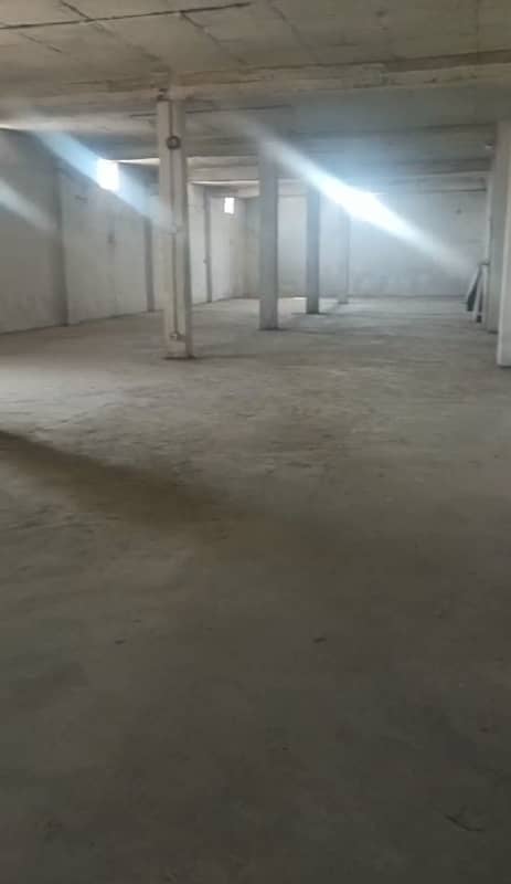 Well Maintained Warehouse Available For Rent. 3