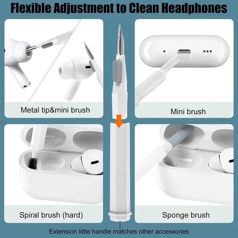 20 in 1 Multifunctional Cleaning Kit for Apple Airpods,iPhone 1