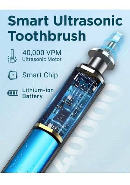 Phylian Pro U17 series Sonic Electric Toothbrush Rechargeable 5 brush 5