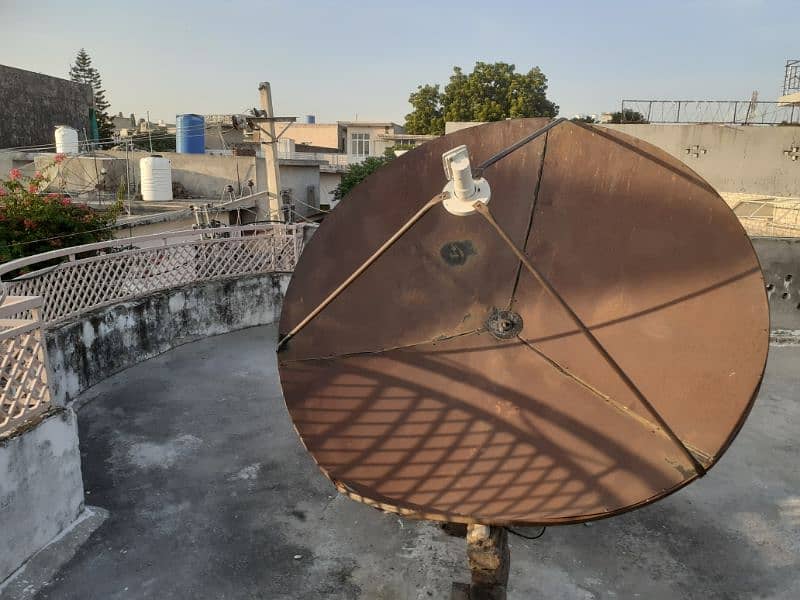 dish antenna 0