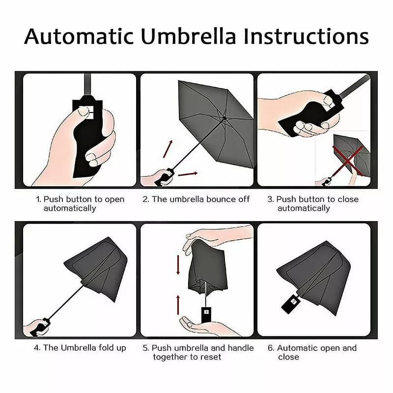 UV-resistant foldable automatic umbrella for rain 1