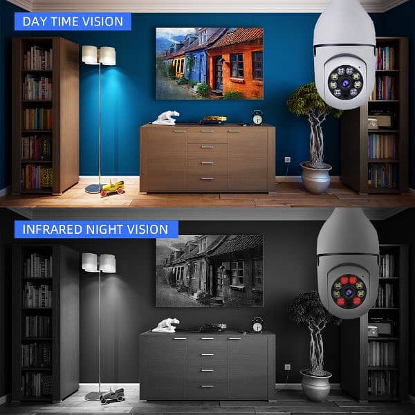 V380 Full HD 1080P Wireless LED PTZ IP Bulb Camera With NIGHT VISION 1