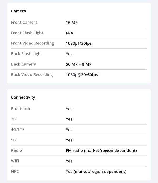 Moto G84 5G Non PTA New like MOBILE 3