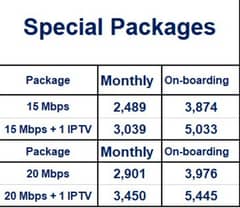 Transworld IPTV LANDLINE and INTERNET