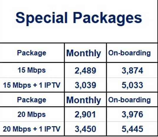 Transworld IPTV LANDLINE and INTERNET 0